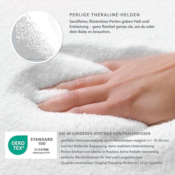 theraline 4